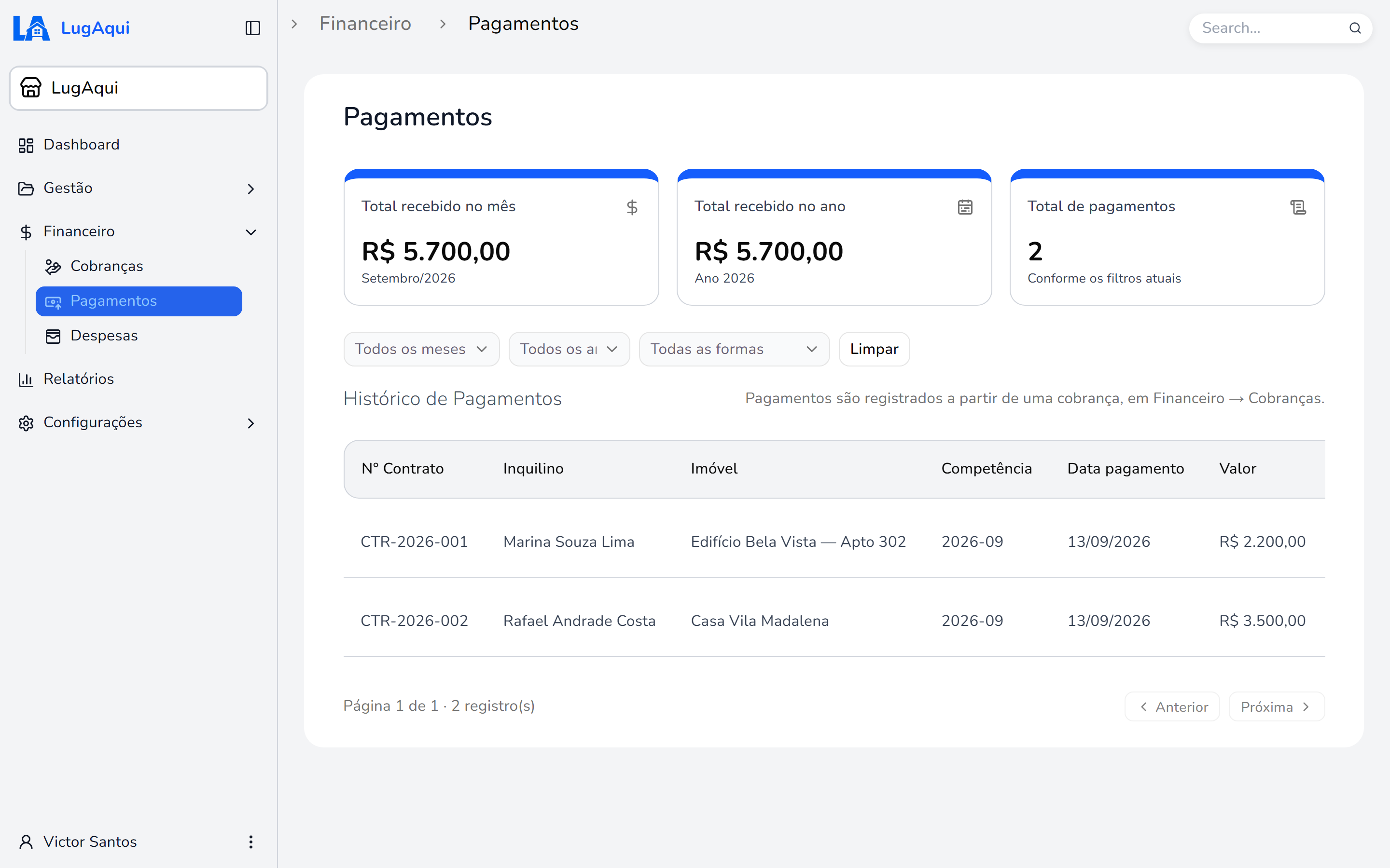 Tela de pagamentos do LugAqui, com total recebido no mês e no ano e histórico de pagamentos confirmados