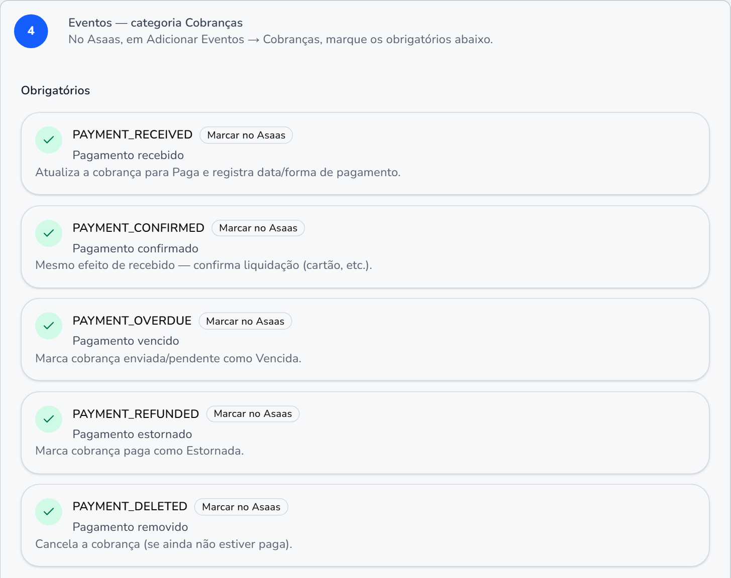 Lista dos eventos obrigatórios da categoria Cobranças no LugAqui: PAYMENT_RECEIVED, PAYMENT_CONFIRMED, PAYMENT_OVERDUE, PAYMENT_REFUNDED e PAYMENT_DELETED
